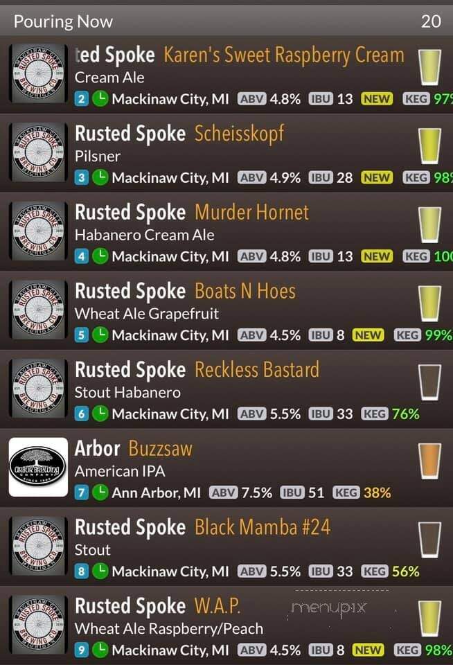 Rusted Spoke Brewing - Mackinaw City, MI